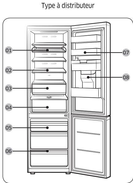 SAMSUNG RB38C672ESA - Présentation rapide du réfrigérateur - 2