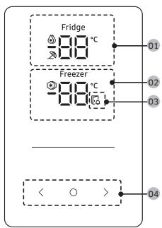 SAMSUNG RB38C672ESA - Type bouton - 1
