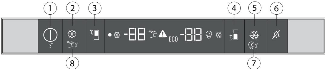 BEKO BCNA275E41SN - Kezelőpanel - 1