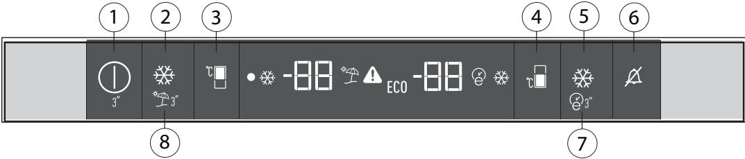 BEKO BCNA275E41SN - Panel sterowania - 1