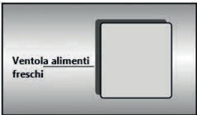 BEKO BCNA275E41SN - Avvertenza! - 1