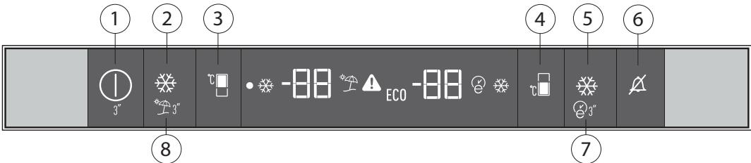 BEKO BCNA275E41SN - Panou de control - 1