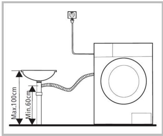 THOMSON THBI1468WD - Waterafvoer - 1