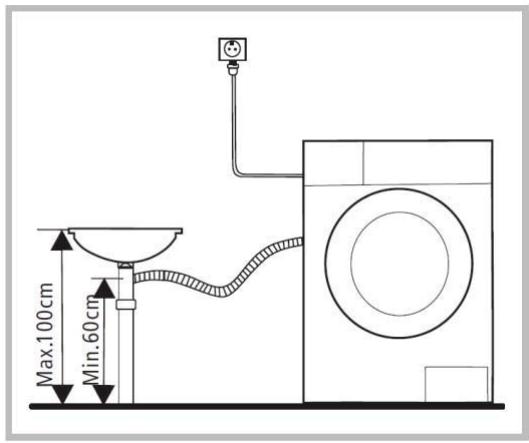 THOMSON THBI1468WD - Notes: - 1