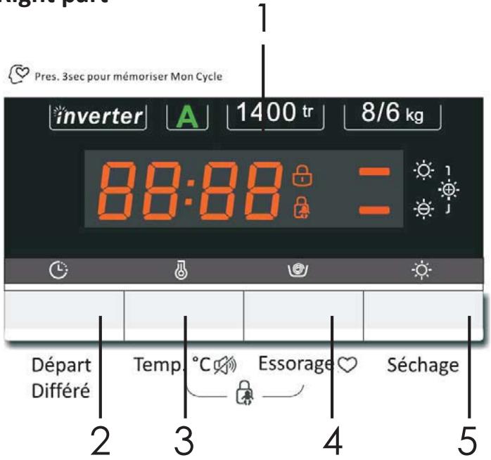 THOMSON THBI1468WD - Left part: Programme selection knob - 3