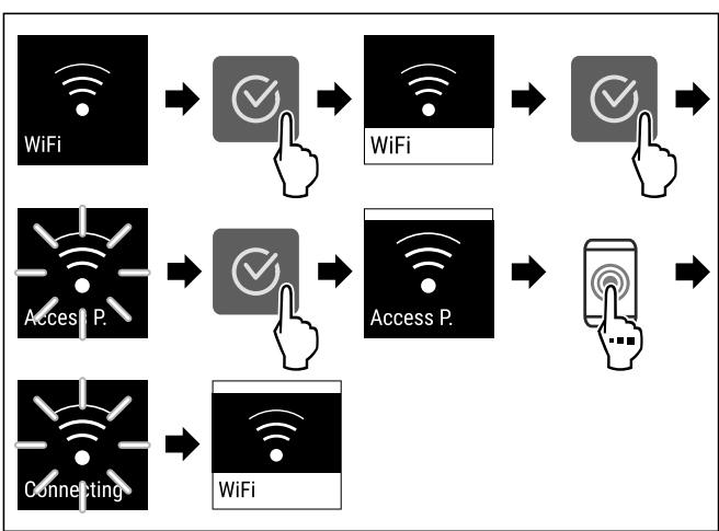 LIEBHERR IKS 41VE00 - Se connecter au Wi-Fi pour la première fois - 2