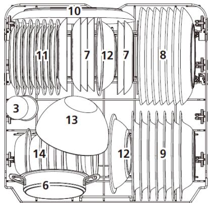 THOMSON TDW1444BWH - Carregamento dos cestos superior e inferior - 2