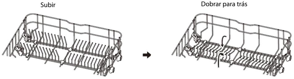 THOMSON TDW1444BWH - DOBRAR O SUPORTE PARA CHAVENAS - 4