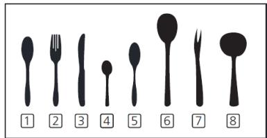 THOMSON TDW1444BWH - Loading the Cutlery Rack - 2
