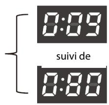 THOMSON TDW1444BWH - COMPTEUR D'UTILISATIONS - 3