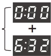 THOMSON TDW1444BWH - USAGE COUNTER - 3