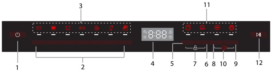 THOMSON TDW1444BWH - Earthing Instructions: - 5