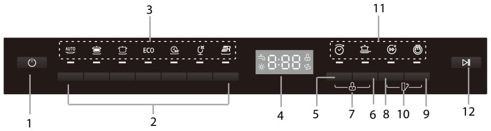 THOMSON TDW1444BWH - BESCHRIJVING VAN DE ONDERDELEN - 5