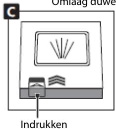 THOMSON TDW1444BWH - Het vaatwasmiddelbakje vullen - 3