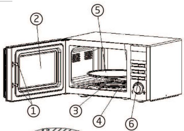 PROLINE CB231 - DESCRIPTION DU FOUR - 1
