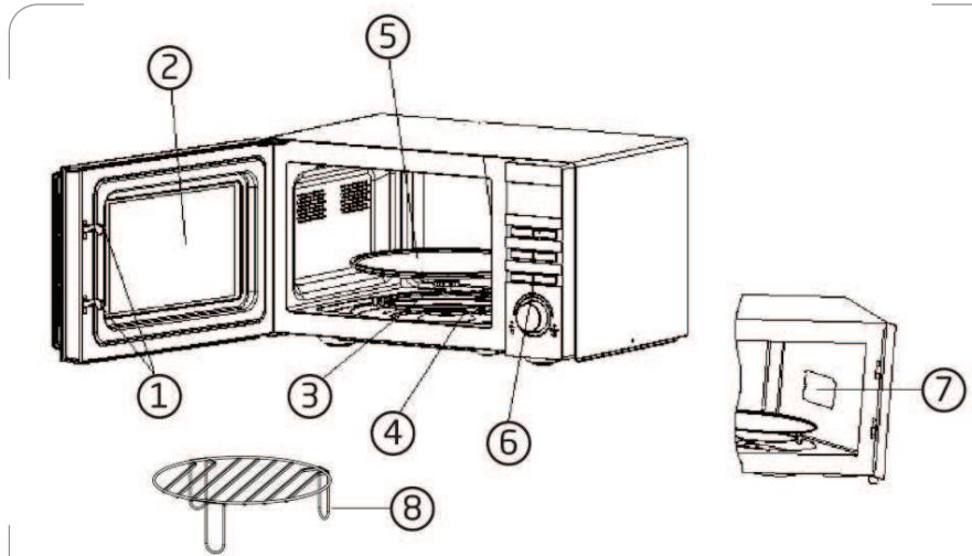 PROLINE CB231 - UTENSILS GUIDELINE - 1