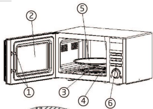 PROLINE CB231 - DESCRIPCION DEL HORNO - 1