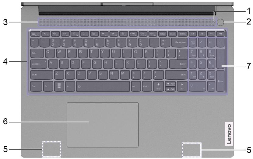 LENOVO IdeaPad Slim 3 15IAN8 - Vue de la base - 3