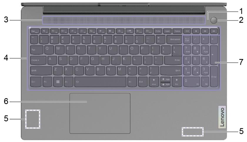 LENOVO IdeaPad Slim 3 15IAN8 - Vue de la base - 2