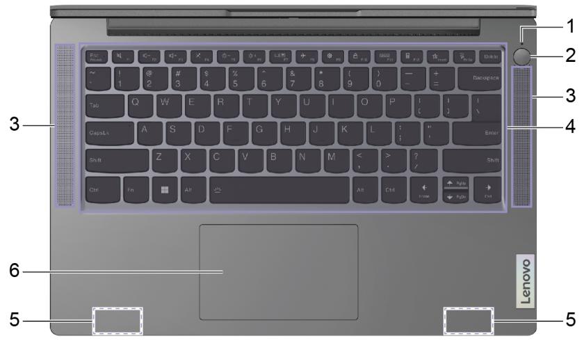 LENOVO IdeaPad Slim 3 15IAN8 - Vue de la base - 1