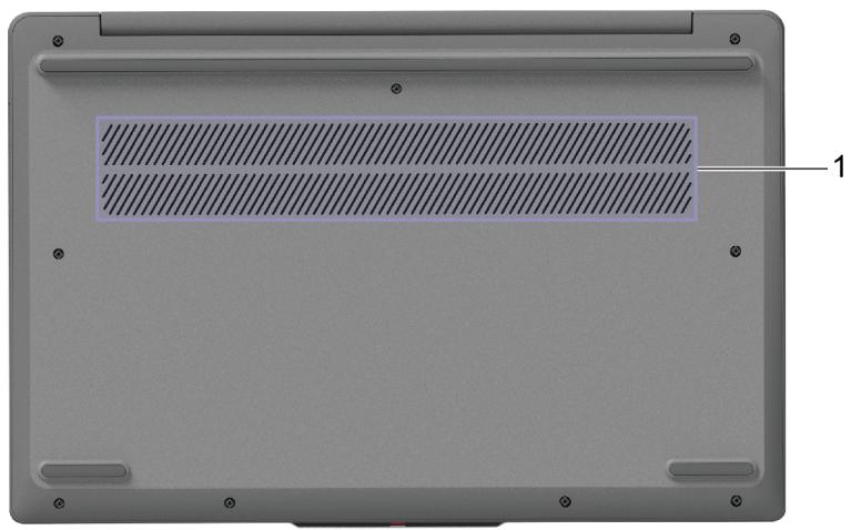 LENOVO IdeaPad Slim 3 15IAN8 - Vue de dessous - 1