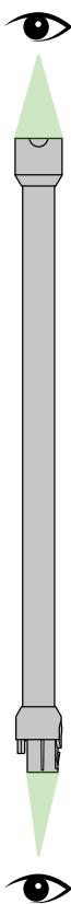 DYSON V8 advanced - Débouchage - 2