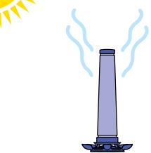 DYSON V8 advanced - Remetre le filtrer en place - 5