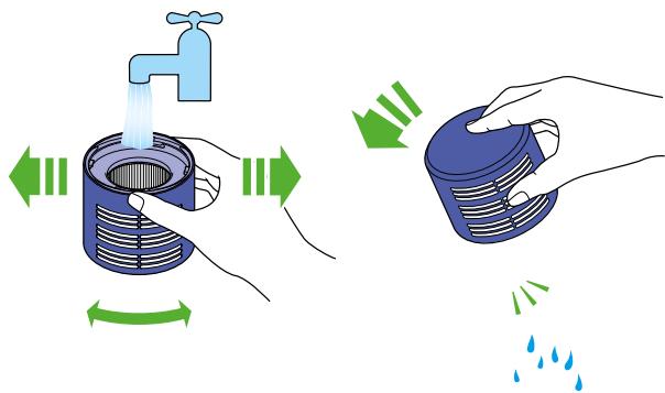 DYSON V8 advanced - Remplacer le filtré - 2