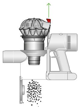 DYSON V8 advanced - Évacuer la poussière - 1