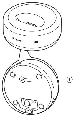 PHILIPS D1652 Double combiné - (1) - 1
