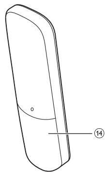 PHILIPS D1652 Double combiné - Présentation du téléphone - 2