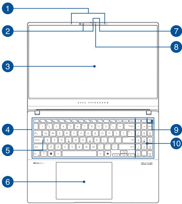 ASUS Asus Vivobook S 16 - Modèle 15''/16'' - 1