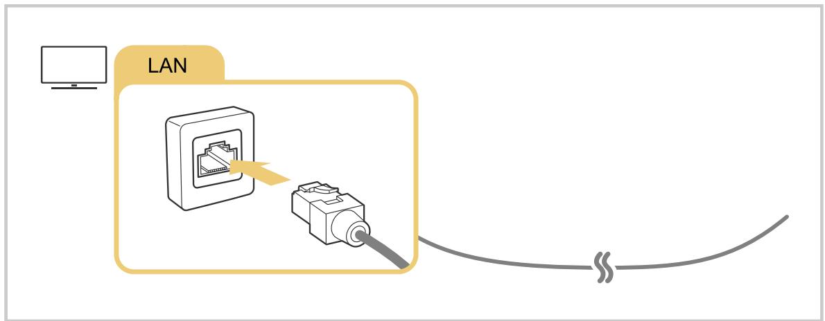 SAMSUNG TQ65S95F - Mise en place d'une connexion cablee au reseau - 1
