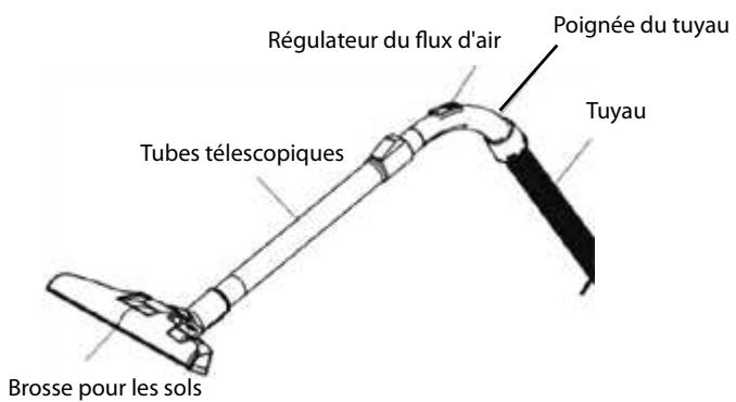 THOMSON THVC69 - DESCRIPTION DU PRODUIT - 2