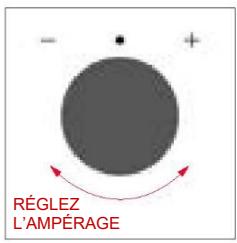 ROSIERES S5TB3YTB - PREMIÈRE UTILISATION - 10