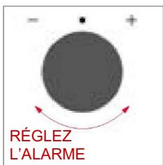 ROSIERES S5TB3YTB - ALARME - 3