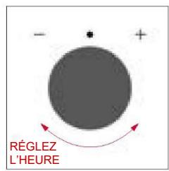 ROSIERES S5TB3YTB - PREMIÈRE UTILISATION - 4