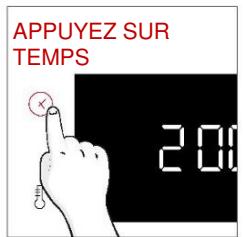 ROSIERES S5TB3YTB - DUREE DE CUISSON - 1