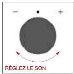 ROSIERES S5TB3YTB - PREMIÈRE UTILISATION - 18