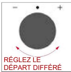 ROSIERES S5TB3YTB - DéPART DIFFÉRÉ - 3