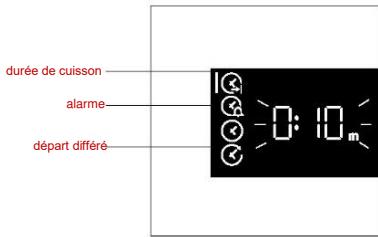 ROSIERES S5TB3YTB - MENUTEMPS - 2