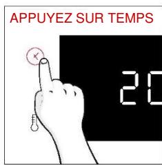 ROSIERES S5TB3YTB - MENUTEMPS - 1