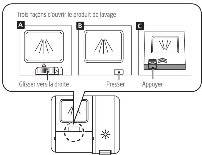 PROLINE DWP12DWH - Remplissage du distributeur de dédTergent - 1