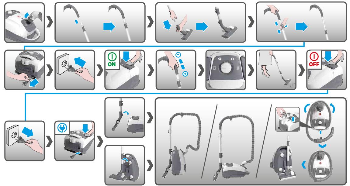 HOOVER HOOVER HE3 - 6