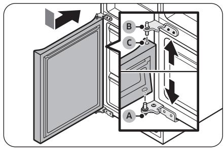 SAMSUNG rb34c602dsa - ATTENTION - 2