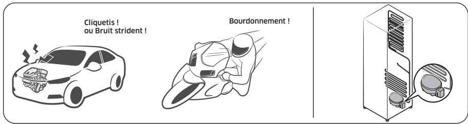 SAMSUNG rb34c602dsa - Cessonsont touta faitnormaux. - 1