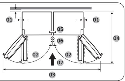 SAMSUNG rb34c602dsa - Installation en duo (modèles applicables uniquement) - 2