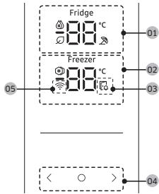 SAMSUNG rb34c602dsa - Type bouton - 3