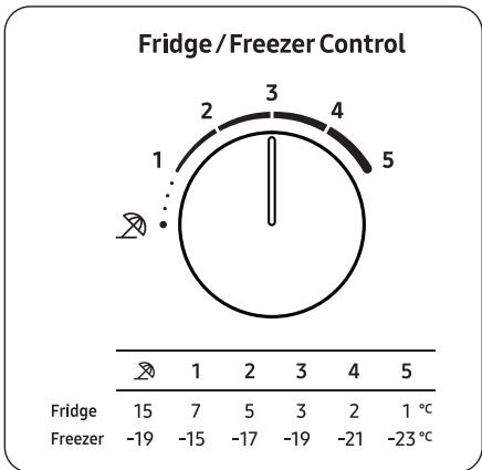 SAMSUNG rb34c602dsa - Réfrigerateur / Congélateur - 1