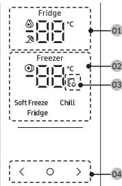 SAMSUNG rb34c602dsa - Type bouton - 2